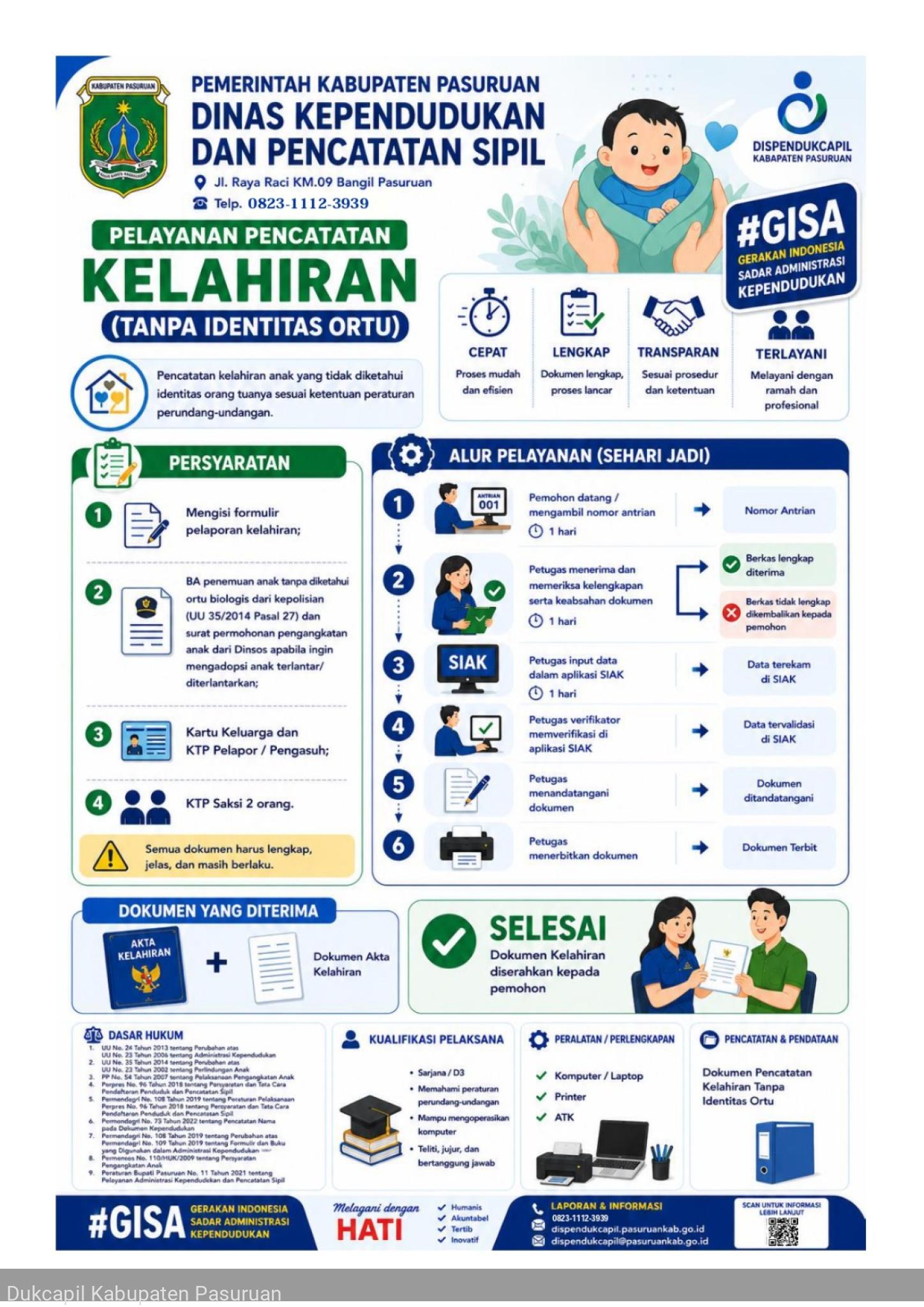 PELAYANAN PENCATATAN KELAHIRAN (TANPA IDENTITAS ORANGTUA))